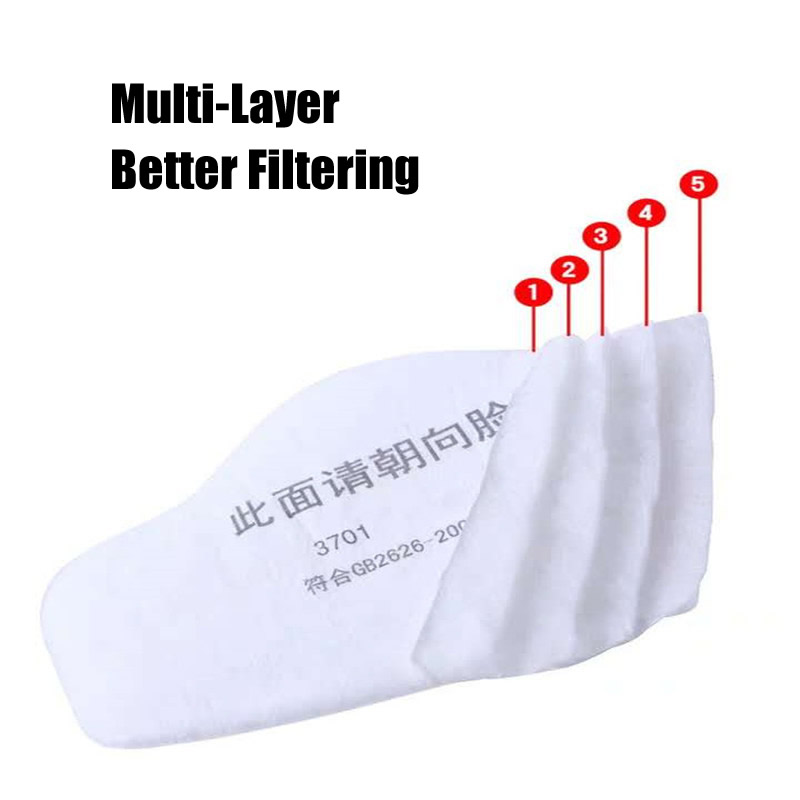 3M 3200/HF52 가스 호흡기 먼지 마스크 페인팅 - Dust Mask Construction 리뷰 및 가격