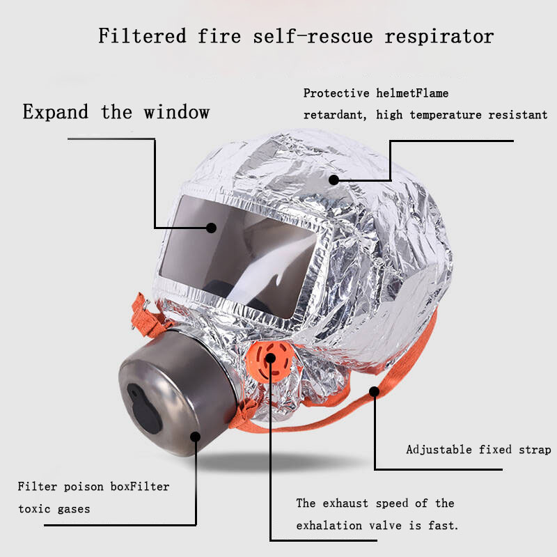 안전 보호 마스크 필터형 방화호흡기 방화호흡기 연기 필 - Kn95 Respirator Mask 리뷰 및 가격